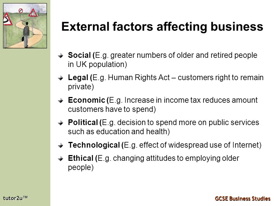 Political legal and ethical factors affecting business